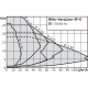 Циркуляционный насос с сухим ротором в исполнении Inline с фланцевым соединением Wilo VeroLine-IP-E 40/160-4/2 2158819,2109766