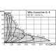 Циркуляционный насос с сухим ротором в исполнении Inline с фланцевым соединением Wilo CronoLine-IL-E 100/250-7,5/4-R1 2159373,2106714
