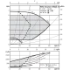 Циркуляционный насос Wilo Stratos-D 80/1-6 PN10 2163265