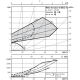 Циркуляционный насос Wilo Stratos-D 80/1-6 PN10 2163265
