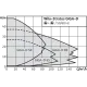 Циркуляционный насос Wilo Stratos GIGA-D 65/1-21/2,3 2170238