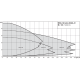 Циркуляционный насос Wilo Stratos GIGA-D 65/1-21/2,3-R1 2170294