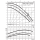 Циркуляционный насос Wilo TOP-Z 65/10 (3~ V, PN 16, GG) 2175529,2083617