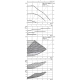 Циркуляционный насос Wilo Yonos MAXO-Z 40/0,5-8 2175542