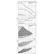 Циркуляционный насос Wilo Yonos MAXO-Z 40/0,5-12 2175543
