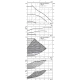 Циркуляционный насос Wilo Yonos MAXO-Z 50/0,5-9 2175544