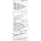 Циркуляционный насос Wilo Stratos GIGA B 32/1-32/2,3-R1 2189129,2161513