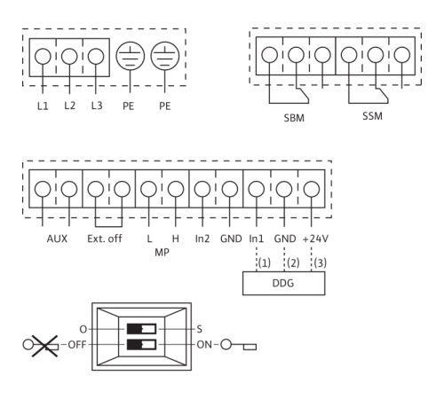 Циркуляционный насос Wilo Stratos GIGA B 32/1-19/1,2-R1 2189133,2161517