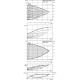 Циркуляционный насос Wilo Stratos GIGA B 32/1-48/4,5-R1 2189135,2161519