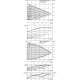 Циркуляционный насос Wilo Stratos GIGA B 80/1-32/5,6-R1 2189152,2161536