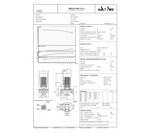 Циркуляционный насос Wilo Native IPN 32/145-2,2/2 2474241