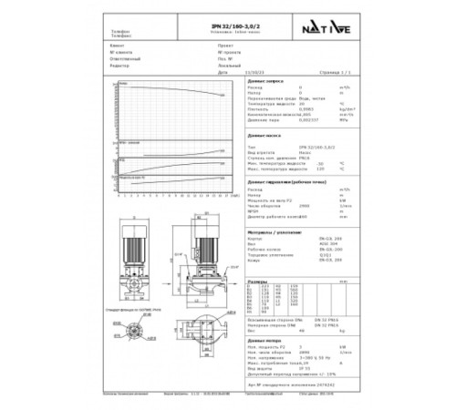 Циркуляционный насос Wilo Native IPN 32/160-3,0/2 2474242