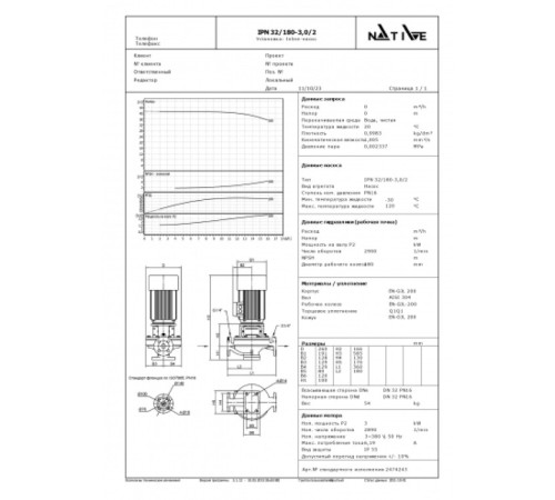 Циркуляционный насос Wilo Native IPN 32/195-4,0/2 2474244