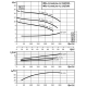 Циркуляционный насос с сухим ротором в исполнении Inline с фланцевым соединением Wilo CronoLine-IL 150/200-7,5/4 2786199,2120810