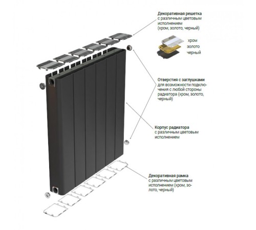 Радиатор АСКОН Classic РСК 80/400 (11 секций, 16,06 м, 440м х 905м)