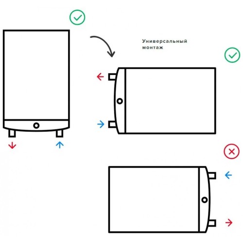 Водонагреватель электрический накопительный Ariston VELIS LUX INOX PW ABSE WI-FI 50 3700674 (Арстон)