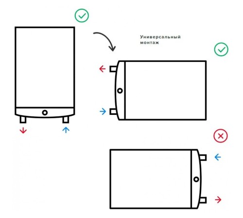 Водонагреватель электрический накопительный Ariston VELIS LUX INOX PW ABSE WI-FI 80 3700675 (Аристон)