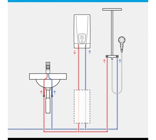 Водонагреватель STIEBEL ELTRON DCE 11/13 H трехфазный электрический проточный (232792 Штибель)