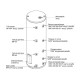 Бойлер косвенного нагрева Baxi UBC 100 с одним змеевиком (CNEWT100S01 Бакси)