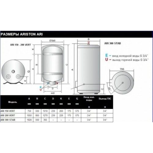 Водонагреватель Ariston ARI 200 VERT 530 THER MO SF, электрический накопительный (3000318 Аристон)