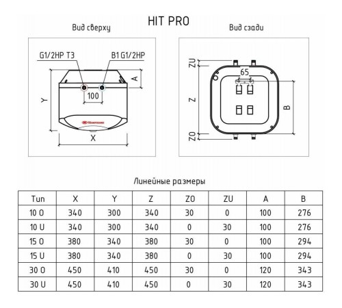 Водонагреватель Thermex H10-U pro, с верхним подключением электрический накопительный (111 002 Термекс)