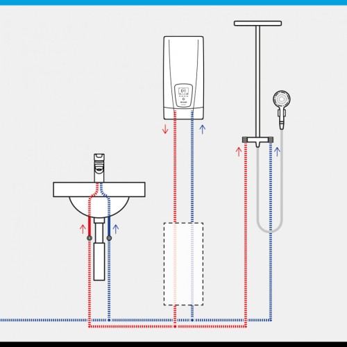 Водонагреватель электрический Electrolux проточный NPX 8 Flow Active (НС-1146493 Электролюкс)