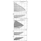 Циркуляционный насос Wilo Stratos-Z 65/1-12 PN6/10 2152257,2090475