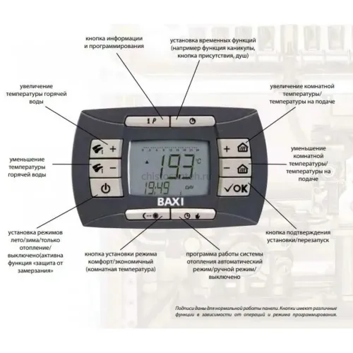 Котел газовый настенный Baxi LUNA-3 Comfort 240 i (CSE45224358- Бакси)
