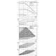 Циркуляционный насос Wilo Yonos MAXO-D 32/0,5-7 2160585,2120662