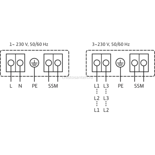 Циркуляционный насос Wilo Stratos 50/1-16 PN6/10 2150590,2131667