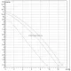 Насос циркуляционный бытовой DAB A 110/180 XM