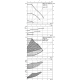 Циркуляционный насос Wilo Yonos MAXO-D 32/0,5-11 2120663