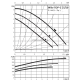 Циркуляционный насос Wilo TOP-Z 25/10 (3~ V, PN 16, RG) 2175510,2088237