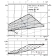 Циркуляционный насос Wilo Stratos-ZD 40/1-8 2090479