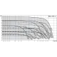 Циркуляционный насос Wilo TOP-S 40/4 DM PN6/10 (3~400/230 V) 2080041