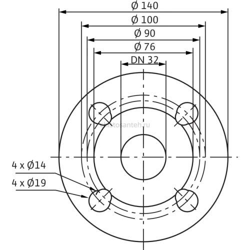 Циркуляционный насос Wilo Stratos 32/1-10 PN6/10 2103617